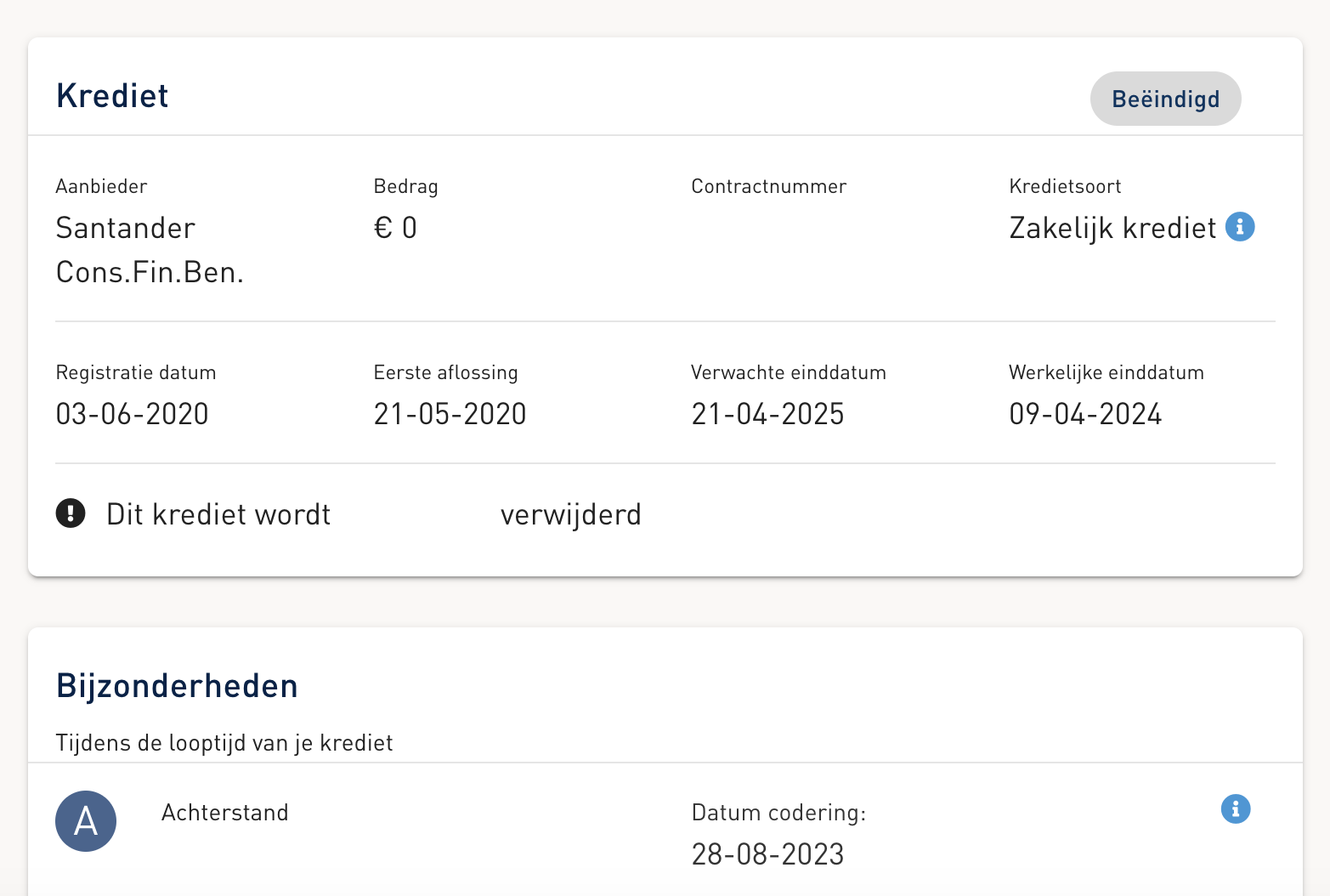 Kredietdetails met contractnummer en bijzonderheden